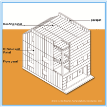 (ALCP-100)China Manufacturer Light Weight Interior ALC Wall Panel